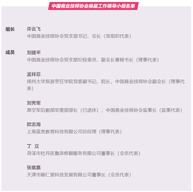 beat365在线唯一官网第八届理事会换届领导小组成立  换届工作全面启动